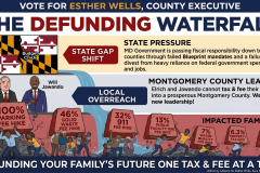 2026-03-31-Tax-and-Spend_FINAL